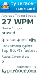 Scorecard for user prasad.pench@gmail.com