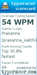 Scorecard for user prasanna_sakthi