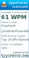 Scorecard for user prashanthsandela