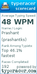 Scorecard for user prashantks