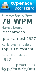Scorecard for user prathamesh0927