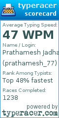 Scorecard for user prathamesh_77