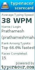 Scorecard for user prathameshmahamuni58