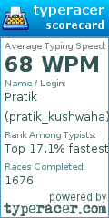 Scorecard for user pratik_kushwaha
