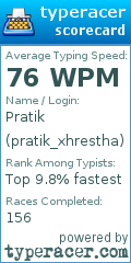 Scorecard for user pratik_xhrestha
