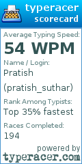 Scorecard for user pratish_suthar