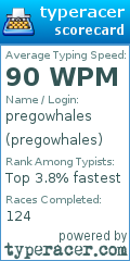 Scorecard for user pregowhales