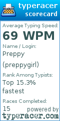 Scorecard for user preppygirl