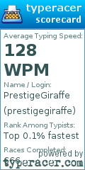 Scorecard for user prestigegiraffe
