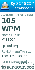 Scorecard for user prestonj