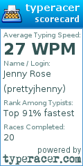Scorecard for user prettyjhenny