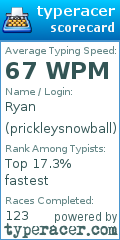 Scorecard for user prickleysnowball