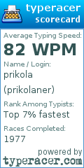 Scorecard for user prikolaner