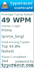 Scorecard for user prime_king