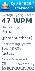 Scorecard for user primenumber1