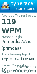 Scorecard for user primoaa