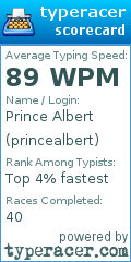 Scorecard for user princealbert