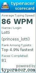 Scorecard for user princess_lotti