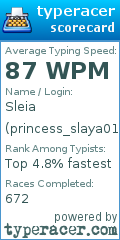 Scorecard for user princess_slaya01