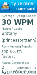 Scorecard for user princessbrittann