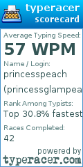 Scorecard for user princessglampeach18