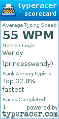 Scorecard for user princesswendy