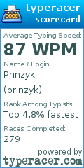 Scorecard for user prinzyk