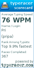 Scorecard for user pripa