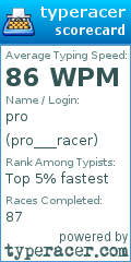 Scorecard for user pro___racer