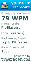 Scorecard for user pro_blasters