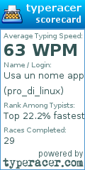 Scorecard for user pro_di_linux