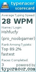Scorecard for user pro_noobgamer