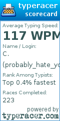 Scorecard for user probably_hate_you
