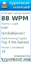 Scorecard for user probablyivan