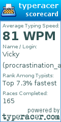 Scorecard for user procrastination_at_its_finest
