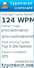 Scorecard for user procrastinationisfun
