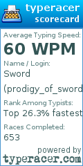 Scorecard for user prodigy_of_sword