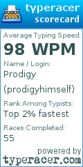 Scorecard for user prodigyhimself
