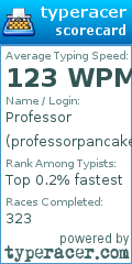 Scorecard for user professorpancake