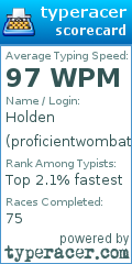Scorecard for user proficientwombat