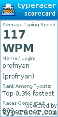 Scorecard for user profnyan