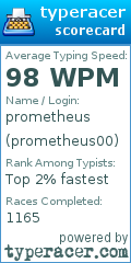 Scorecard for user prometheus00