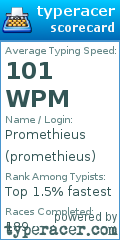 Scorecard for user promethieus