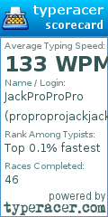 Scorecard for user proproprojackjack