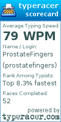 Scorecard for user prostatefingers