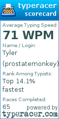 Scorecard for user prostatemonkey