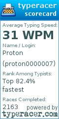 Scorecard for user proton0000007