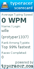 Scorecard for user protyper1337