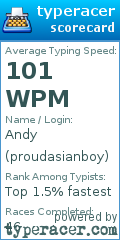 Scorecard for user proudasianboy
