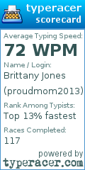 Scorecard for user proudmom2013